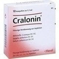 CRALONIN Ampolas