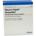 NEURO INJEEL Ampolas